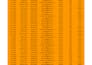 do fast and accurate data entry in excel and goggle sheet